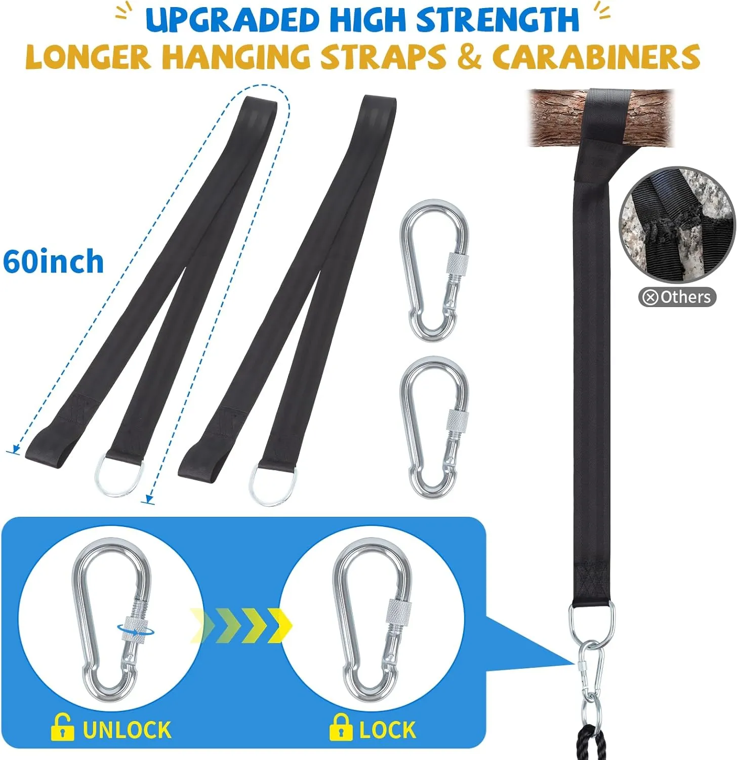 900D Oxford Wear Resistant Disc Swing with Zipper Pocket$ Anti-Sagging Design 40���� Saucer Tree Swing firmly trust eradicate prototype blow for Kids Adults with 900Lb Capacity$ 
