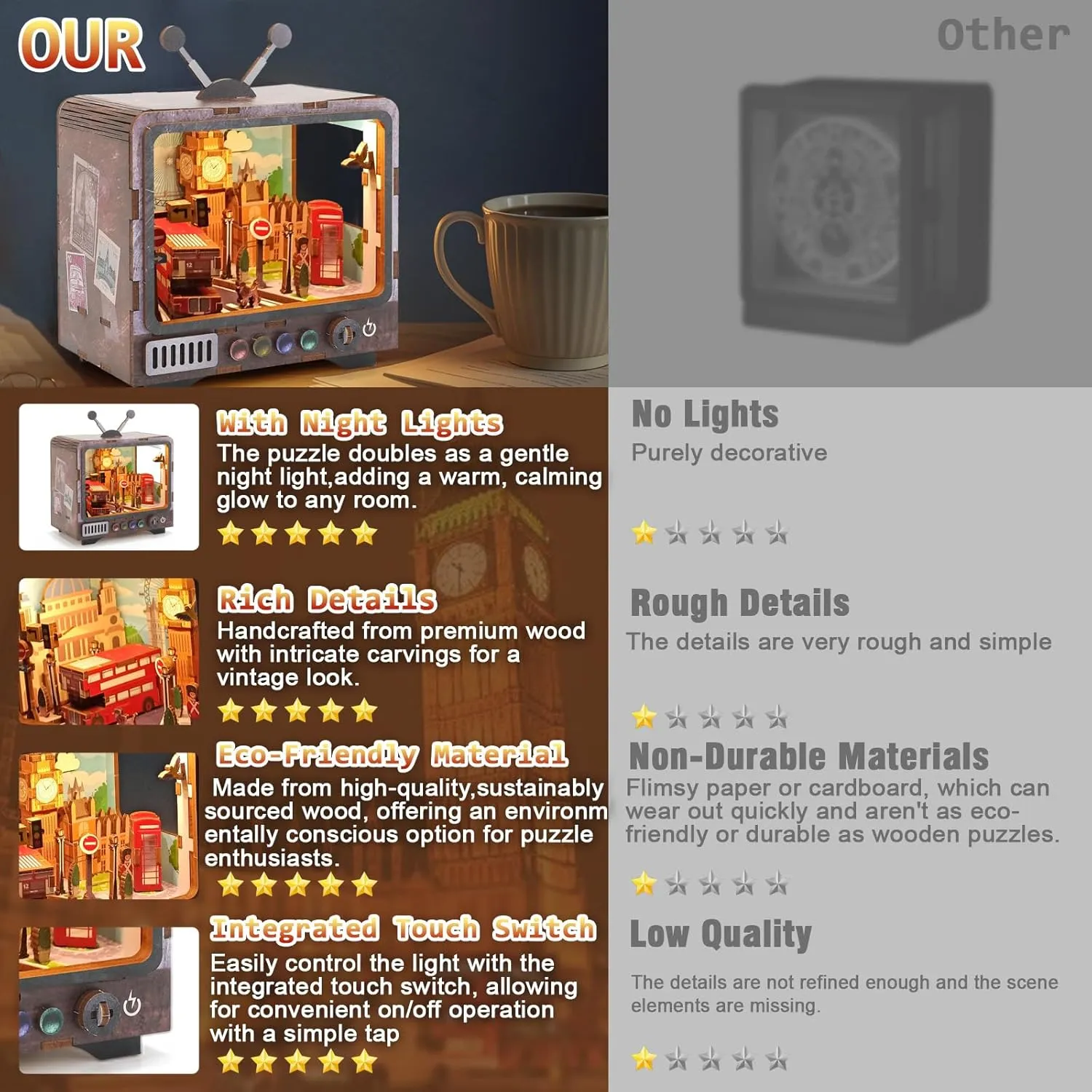 Adults - Fun & Educational Craft Gift for Family & Home Decor London Streets purposefully 3D Puzzle Nightlight - DIY LED Wooden Lamp Kit for Kids & 