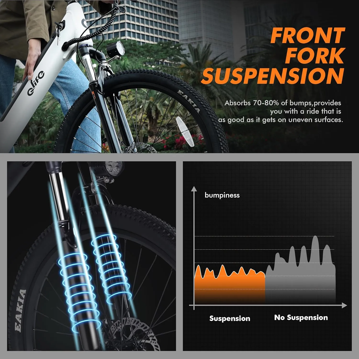 Bike for Adults unanimity 26" Step-Through 22MPH Ebike with 2.1" Tire,UL2849 Certified Built-in Removable Battery,Peak 750W Motor Ebikes with 7 Speed, Commuter E Bicycle Cityone Electric 