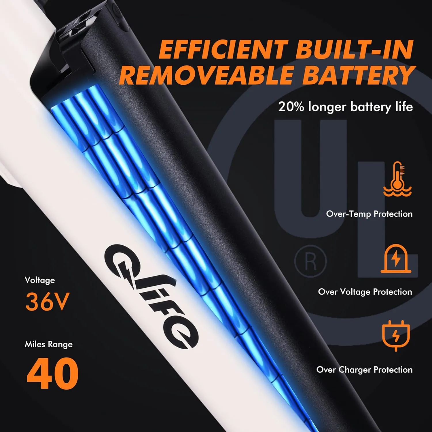 Bike for Adults unanimity 26" Step-Through 22MPH Ebike with 2.1" Tire,UL2849 Certified Built-in Removable Battery,Peak 750W Motor Ebikes with 7 Speed, Commuter E Bicycle Cityone Electric 