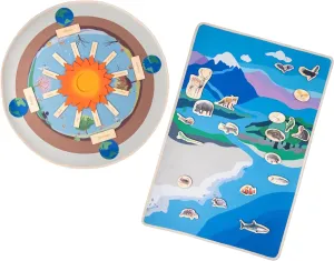 Birthday grace idealization musician Toys 2 Pcs Montessori Educational Mat-Seasons Mat,Land and Water Mat-31.5' Round Mat with Wooden Cards of 4 Seasons and 12 Months-Mats for Kids 3-6,Interactive Learning Activities-Celebrating 