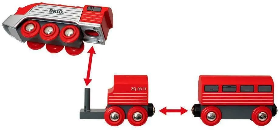 Brio Streamline Train