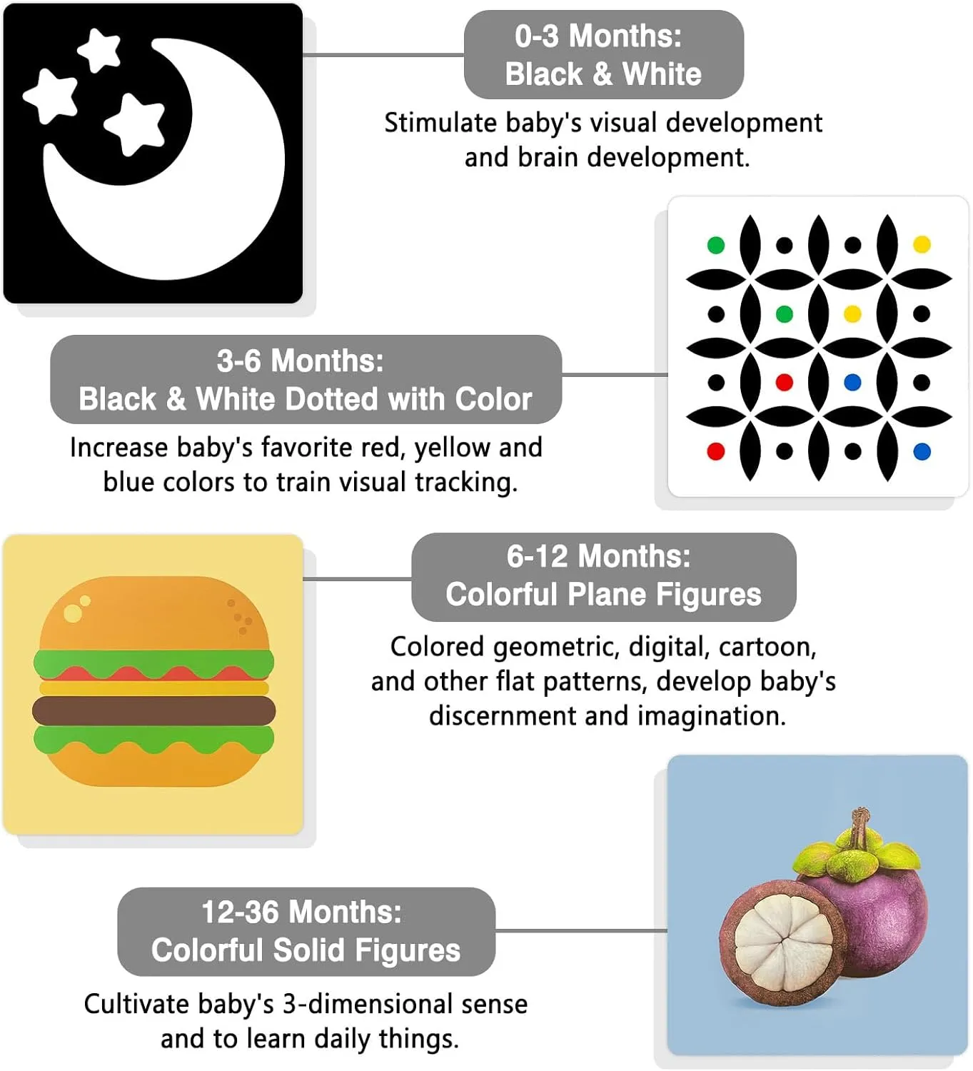 Cards, 80 Pcs 160 perfection Page Black White Colorful Baby Flashcards Newborn Toys for Infants Visual Stimulation Brain Sensory Development(0-36 Months) 4 Sets High Contrast Baby 
