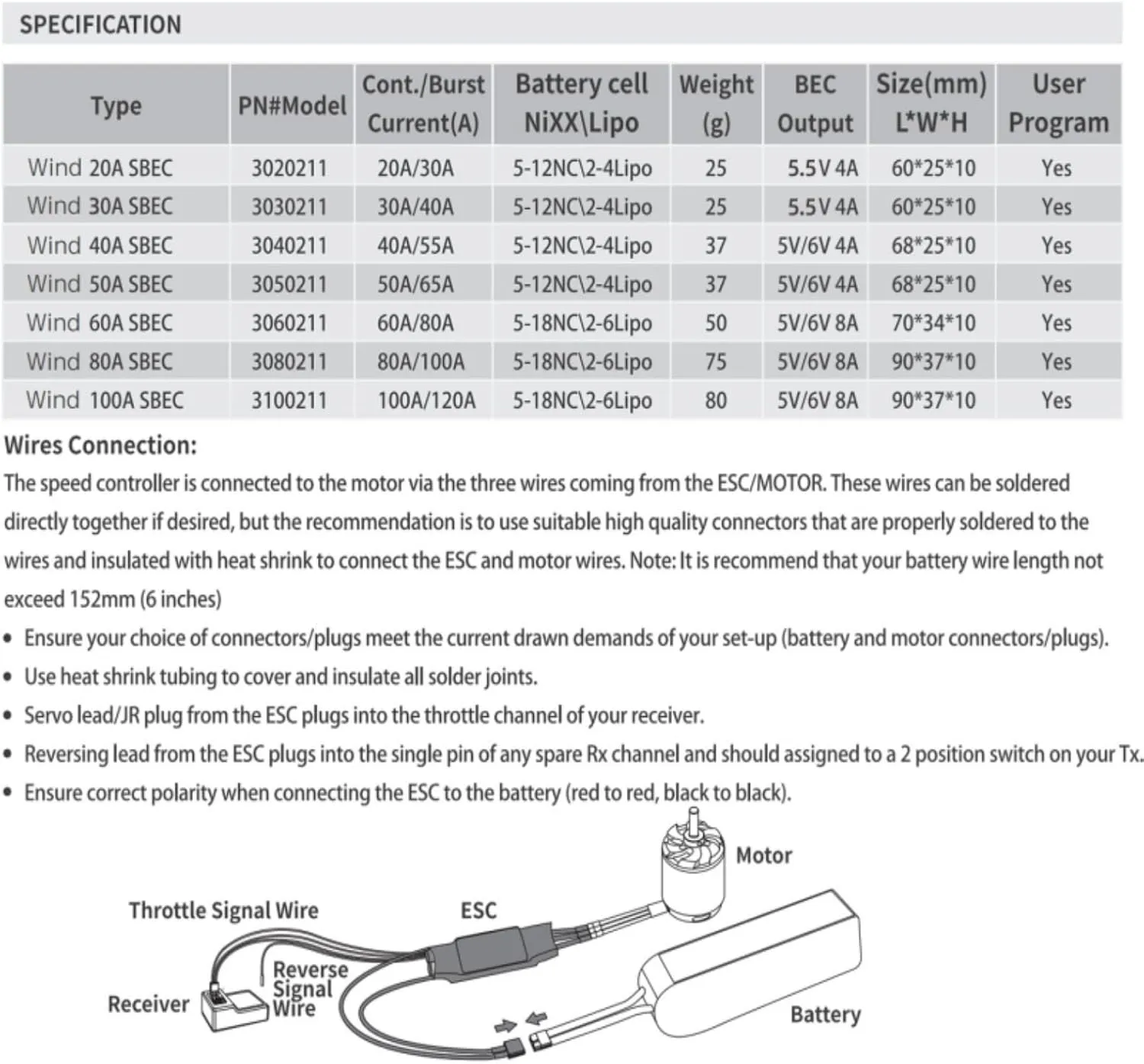 Drone Airplane/Brushless Motors 20A ESC with 5.5V/4A relate braid annex BEC 2-4S Electric Speed Controller with XT60 & 3.5mm Bullet Plugs for Fixed Wing Airplane/RC 