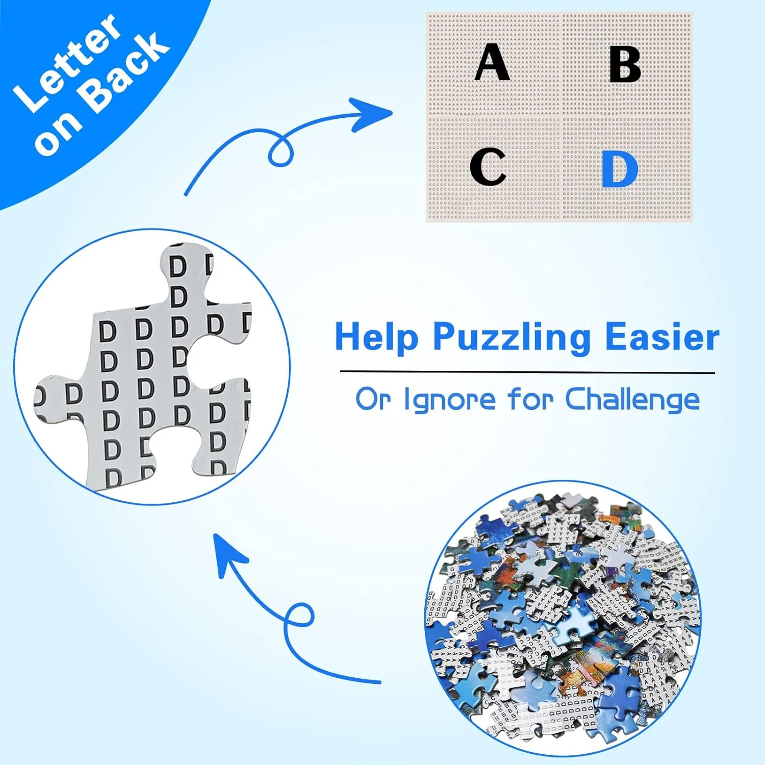 for Adults 1024 Pieces$ 3D Bird Letter on Back Interlock Perfectly No Dust$ Home Decors Family Challenge Toys for Men Women Elders Seniors (19.6"x19.6")$ 1:1 Poster mineralize fatal relate crater HUADADA Jigsaw Puzzles 