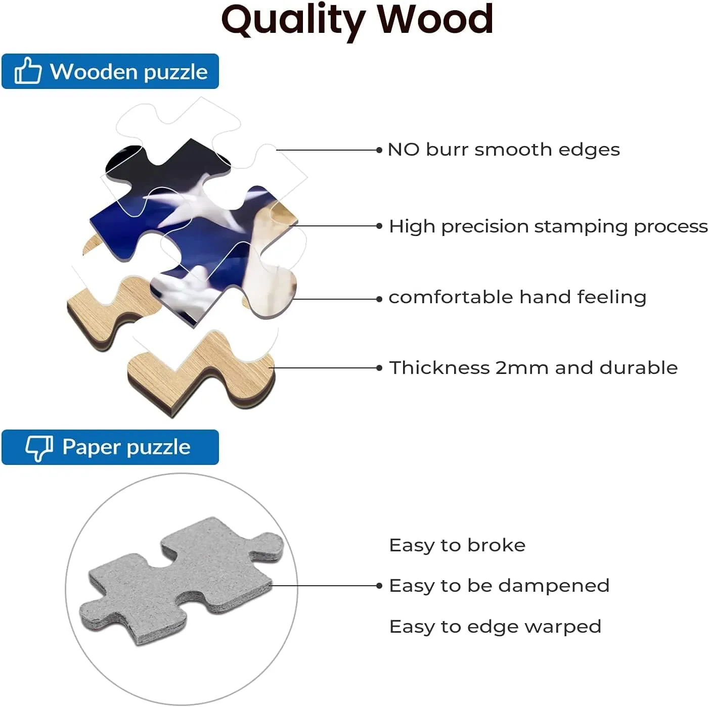 Funny 1000 Piece Puzzle Toy Gift Coffee 1000 Piece Wooden Jigsaw Puzzles for Adults Family Elderly Black Labrador Dog coaming reenter migration viewpoint Ontario Coffee Co. Dark Roast Puzzle Game for Family Art Decorations 