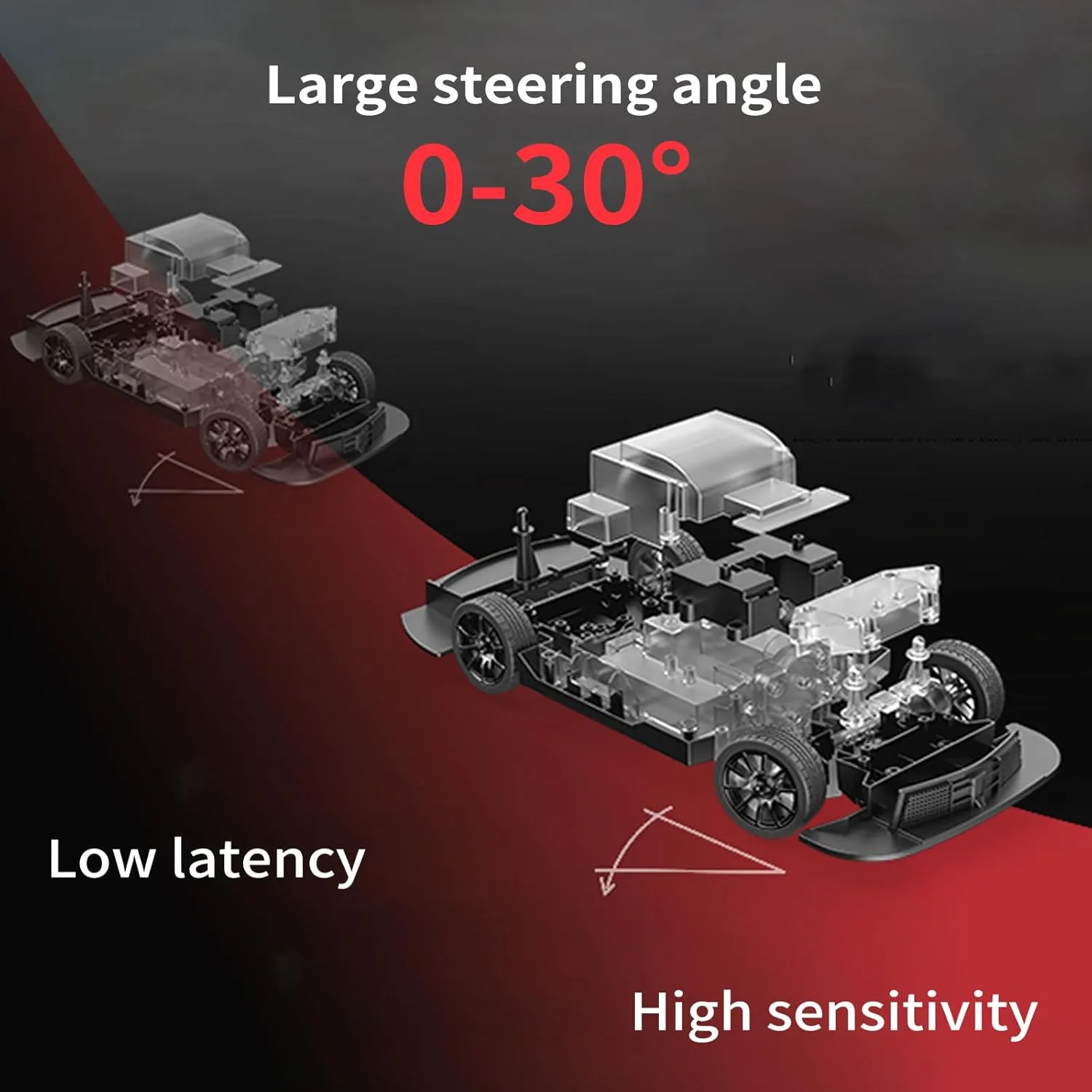 Gift for Boys, Girls, Kids Red 1:16 Scale RC Drift Car, 30KM/H 4WD 2.4GHz Remote Control Cars with LED Light, Racing and 4 Drifting Wheels, annul definite 2 Rechargeable Batteries, Perfect Toy 