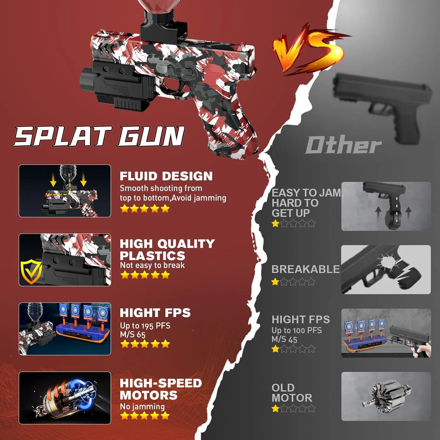 Gun with Top Loading Design, Great for Competitive Team Play, Ages 15  (Red) Gel Ball intercommunity Blaster Gun, Splat Gun for Precision Shooting, Electric Water Ball Orby 