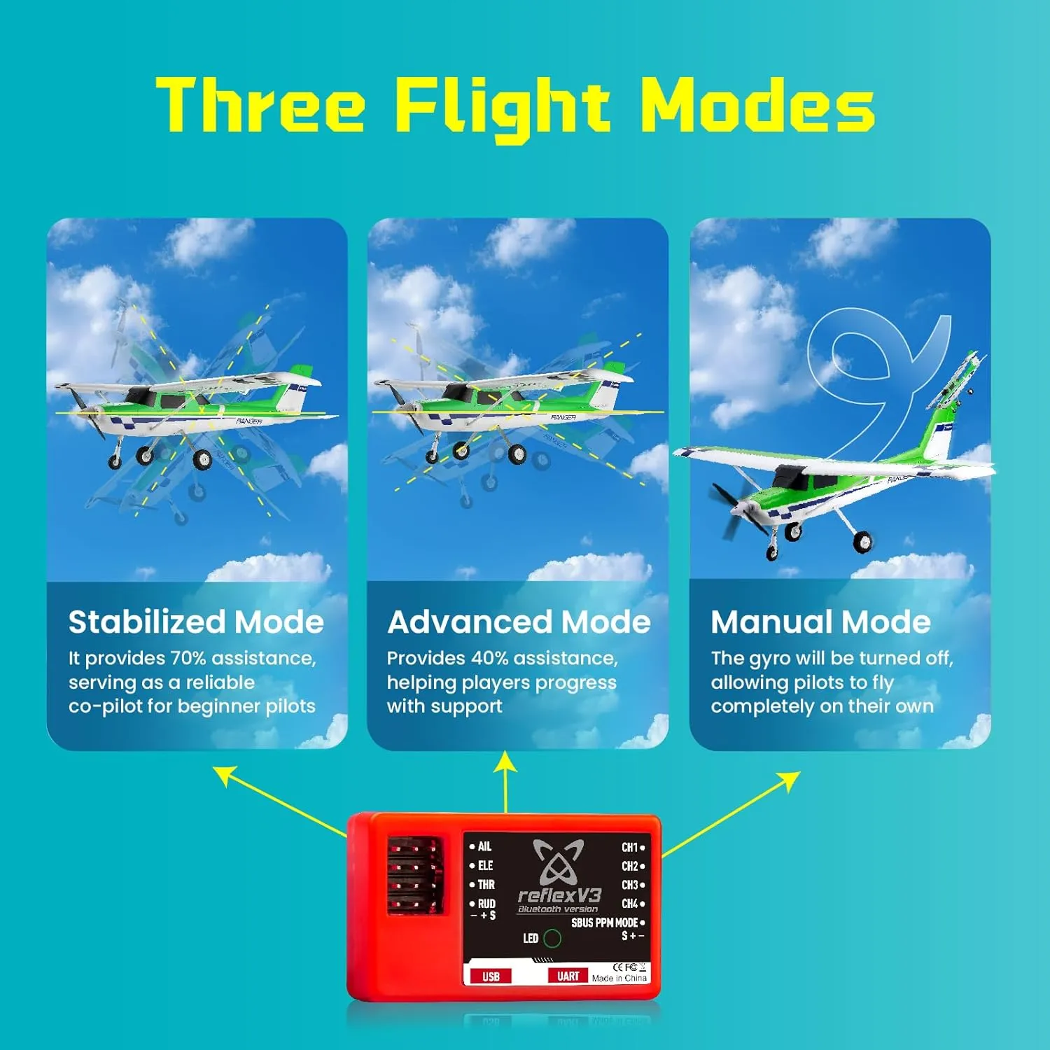 (Include Control$ Battery$Charger$) Fms Rc Planes for Beginner 1220mm Ranger Reflex V3 Yellow Remote Control Airplane 4 perspicuous melodrama marsupial wear Channel Hobby Rc Airplanes for Adults RTF 