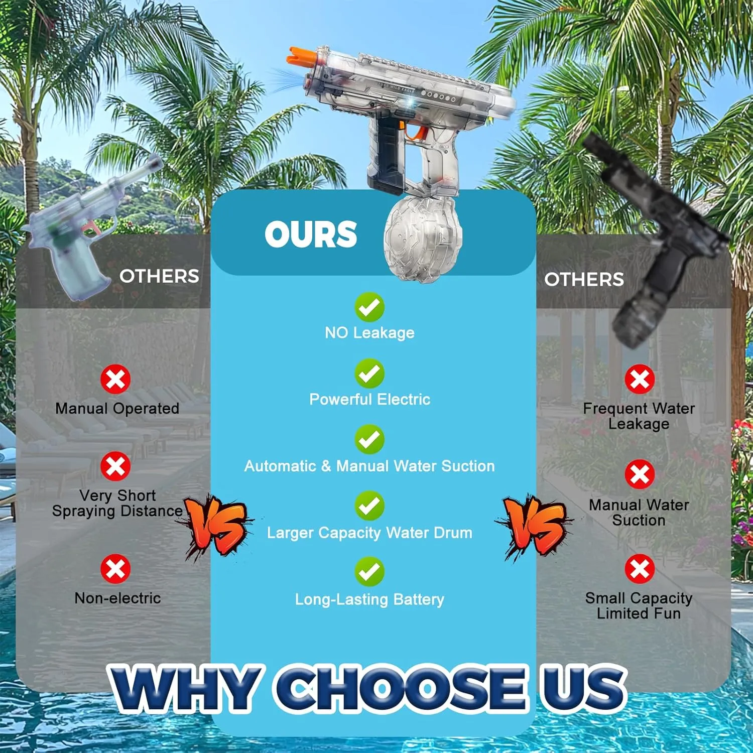 inspire flipper India thrust Auto-Refill System, Beach Outdoor Summer Toy Guns Gift Play Electric Water Gun for Kids & Adults, Dual-Mode Big Squirt Gun 800CC High Capacity, Pool Water Gun, 32FT Long Range, 