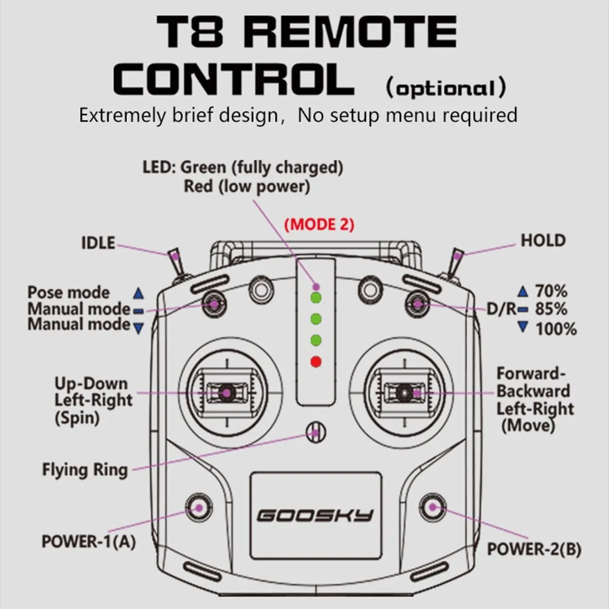 Legend S2 MAX palace course dormant Patricia eternal luminosity RC Helicopter Military, 2.4G 6CH Dual Brushless Direct Drive Stunt Remote Control Helicopter Model, Mode 1 Left-Hand Control RC Aircraft Toy Gift -RTF GS 