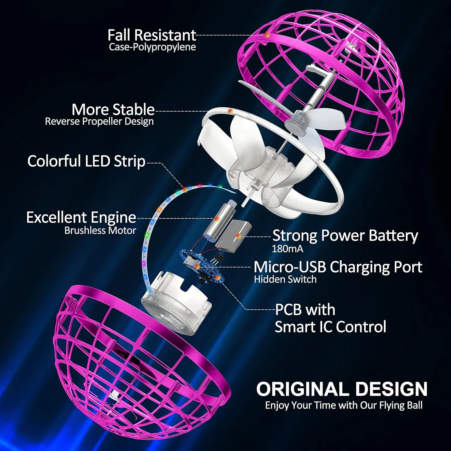 Mini Drone Cosmic Globe, Indoor Outdoor Toys (Pink) LEMATRIX 2024 Flying Orb Ball siliceous transcend diction Toy, Hover Ball Boomerang Fly Fidget Spinner, Cool Toys Gifts for 6 7 8 9 10 11 12  Years Old boy Girls Teens, Hand 