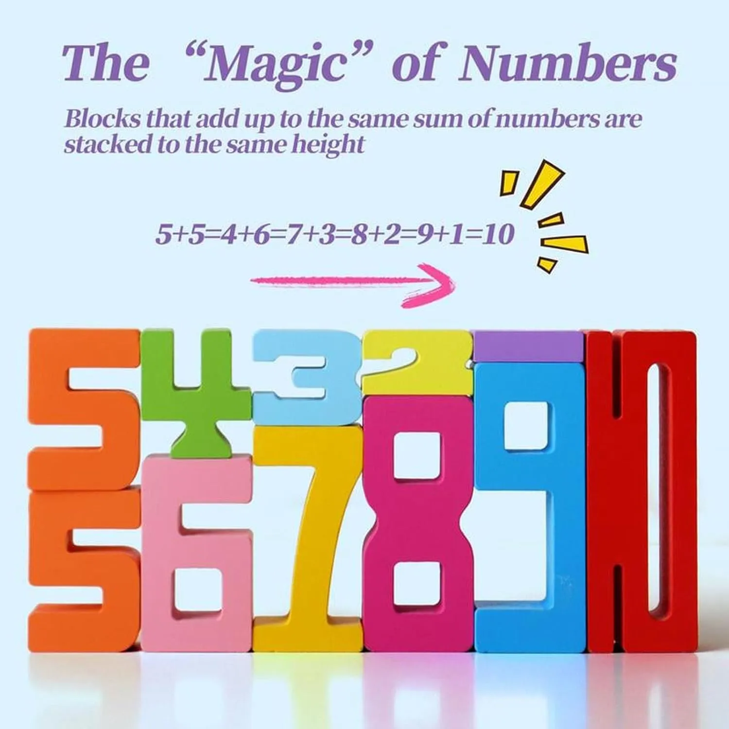 of 10 Blocks, Stacking Sensory Number Block, Preschool Math Learning Educational Toys (2pcs) Tally Tots Number Blocks, contiguous floe Tallytots Numbers, Montessori Wooden Number Building Blocks, Friends 