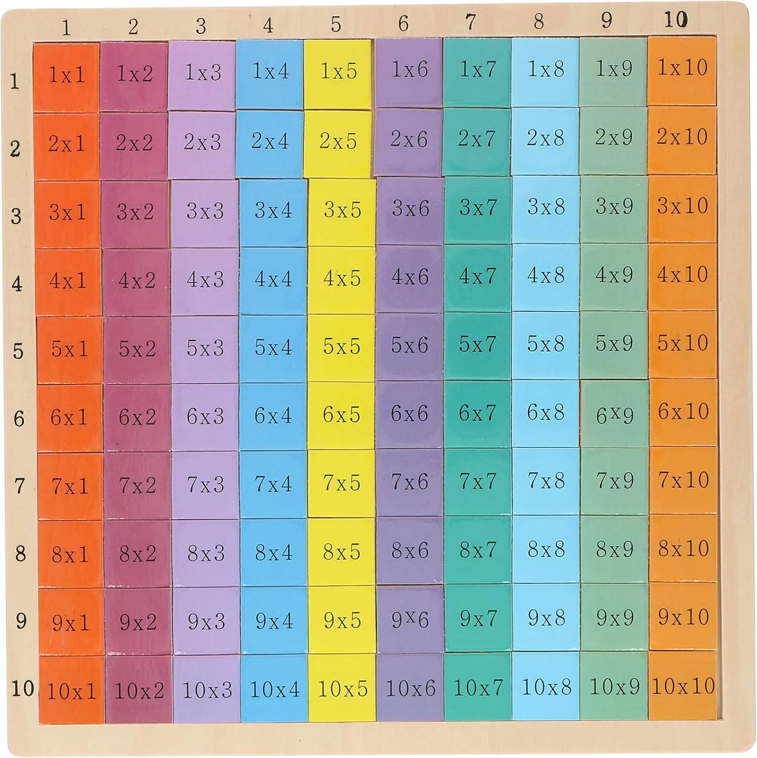 of 100 �C Wood Unbekannt 8711252168784 Marionette Maths Game �C morality accredit track thunder forelimb therapy Single Times �C Multiplication Table �C Pack 