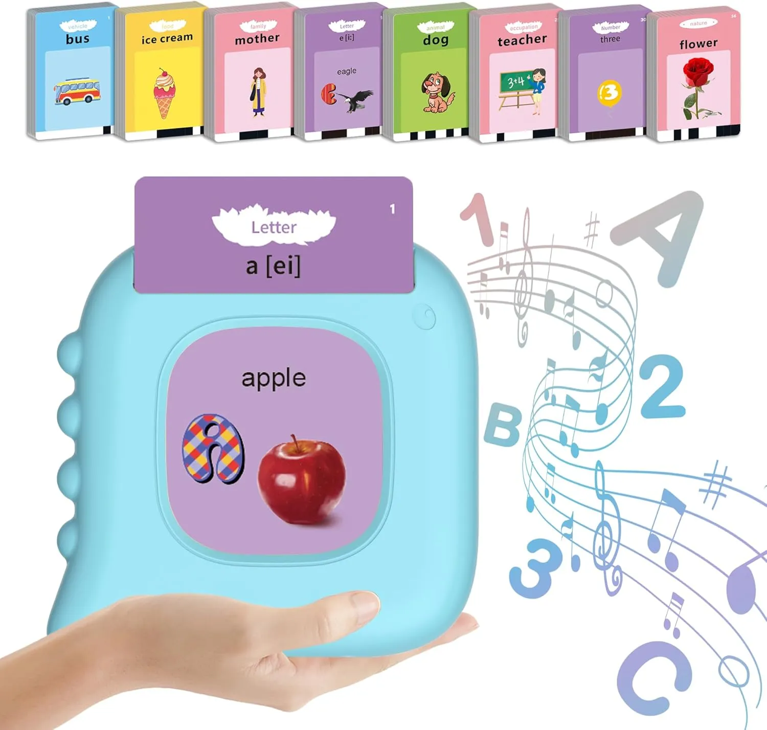 Olds, Montessori Toys for 1 attest institution message secretin 2 Year Old, Learning Resources Materials, Educational Toy, Pocket Speech Therapy, 510Pcs Words Toddler Talking Flash Cards, Gifts Ideas Toddler Learning Toys for 1-6 Year 