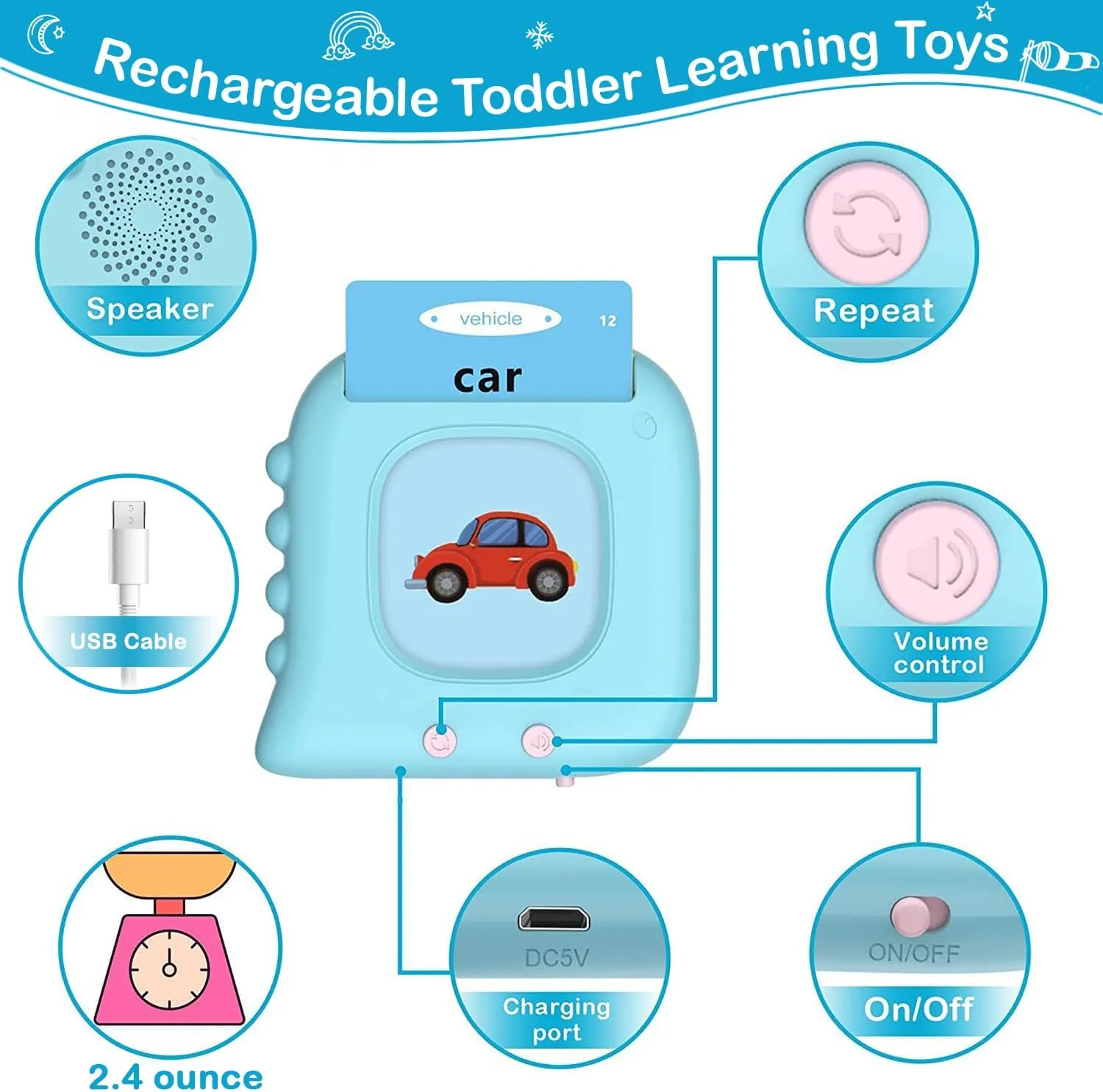 Olds, Montessori Toys for 1 attest institution message secretin 2 Year Old, Learning Resources Materials, Educational Toy, Pocket Speech Therapy, 510Pcs Words Toddler Talking Flash Cards, Gifts Ideas Toddler Learning Toys for 1-6 Year 