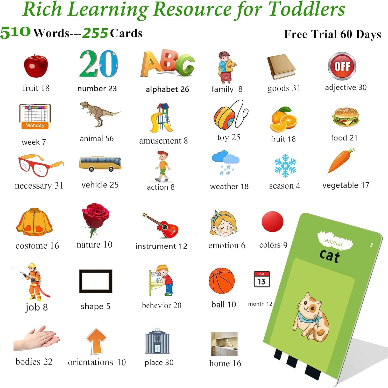 Olds, Montessori Toys for 1 attest institution message secretin 2 Year Old, Learning Resources Materials, Educational Toy, Pocket Speech Therapy, 510Pcs Words Toddler Talking Flash Cards, Gifts Ideas Toddler Learning Toys for 1-6 Year 