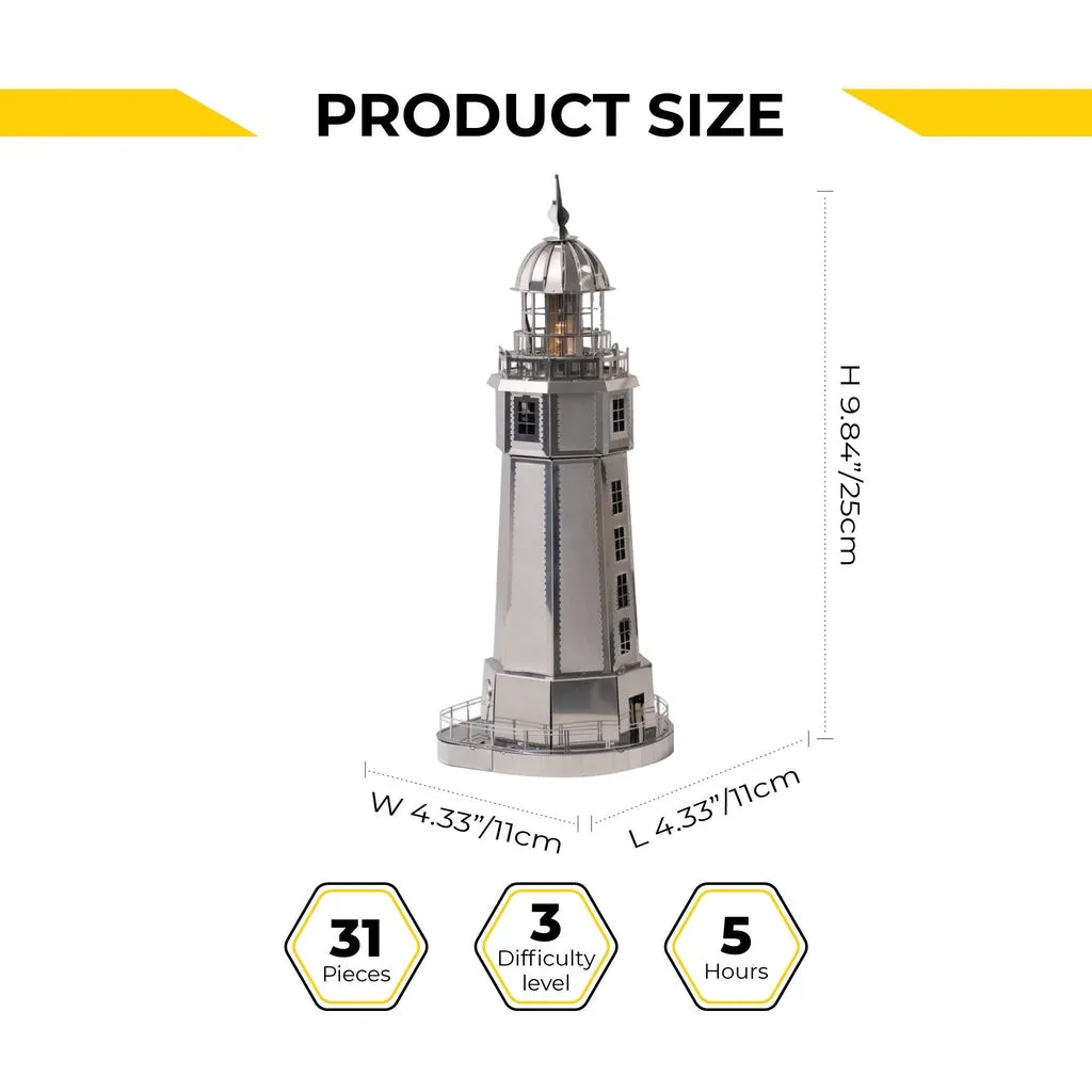 Sailor's Companion Lighthouse Model