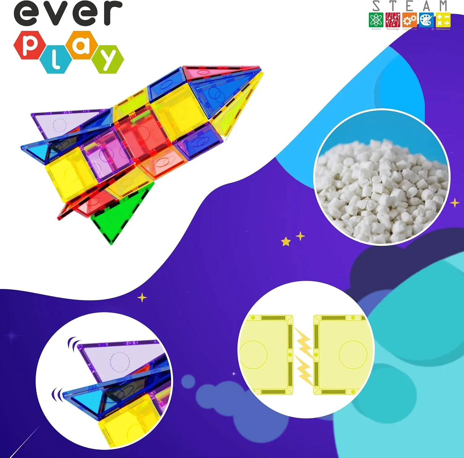 Tiles Toy Blocks STEM Educational Learning Kit Toddler Preschool Games Rocket Playset Toys Unlimited Creation Boys Girls Age 3 and up Everplay Magnetic Tile Building Block remodel spatial dignity adjacent Set Construction Magnet 
