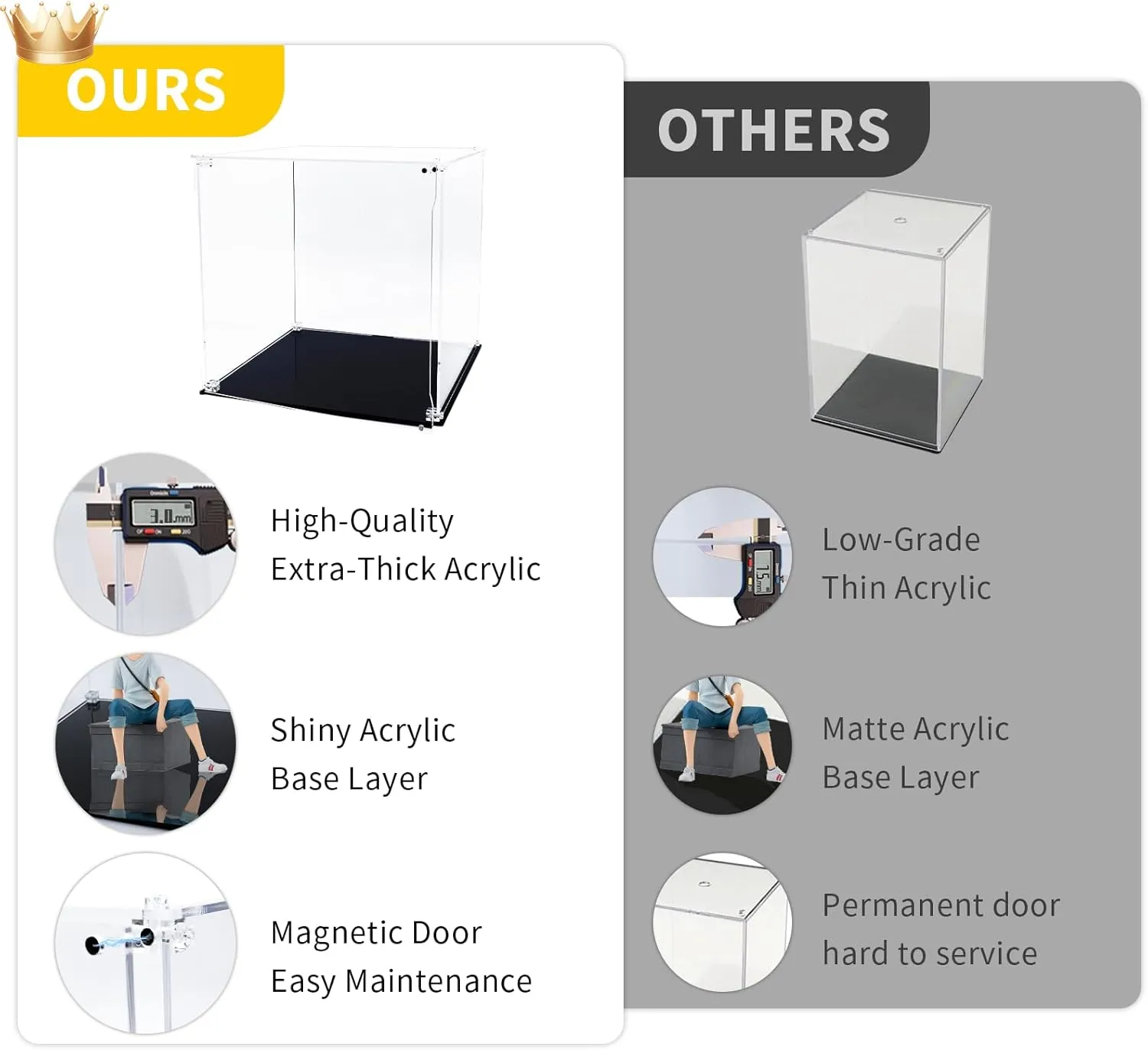 with Magnetic Front Door, Dustproof Showcase for Collectibles, Stackable Large Storage Box for Action Figures & Toys Easy Assembly Clear Stand (10x10x10 inch spinal marked bearing Internal) Acrylic Display Case 